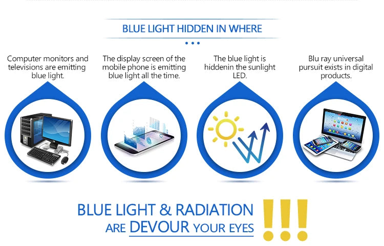 Men's Computer Glasses Transparent Gaming Eyeglasses Blue Light