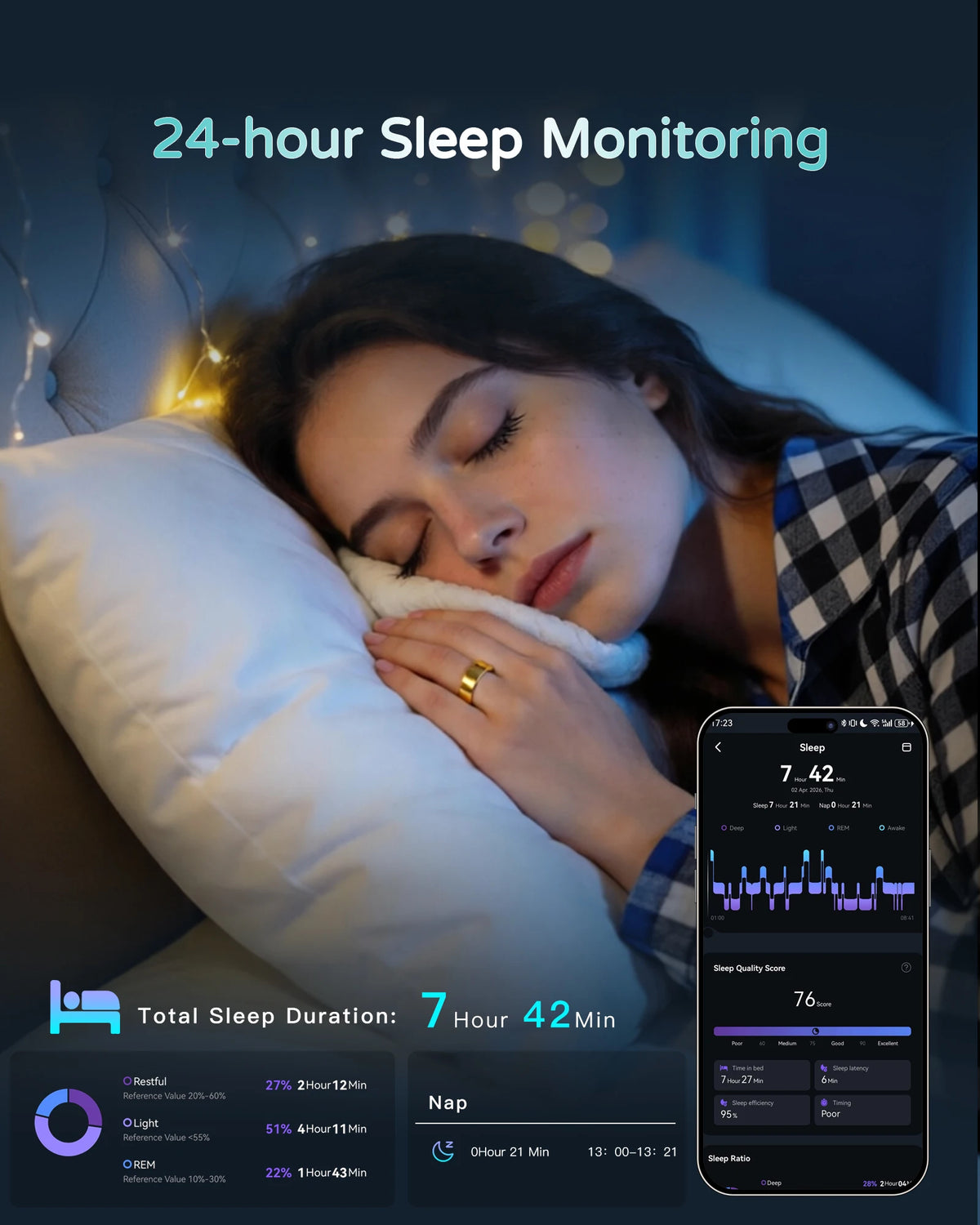 AURA Matt Smart Ring Fitness Sports Health Monitor Sleep Temperature
