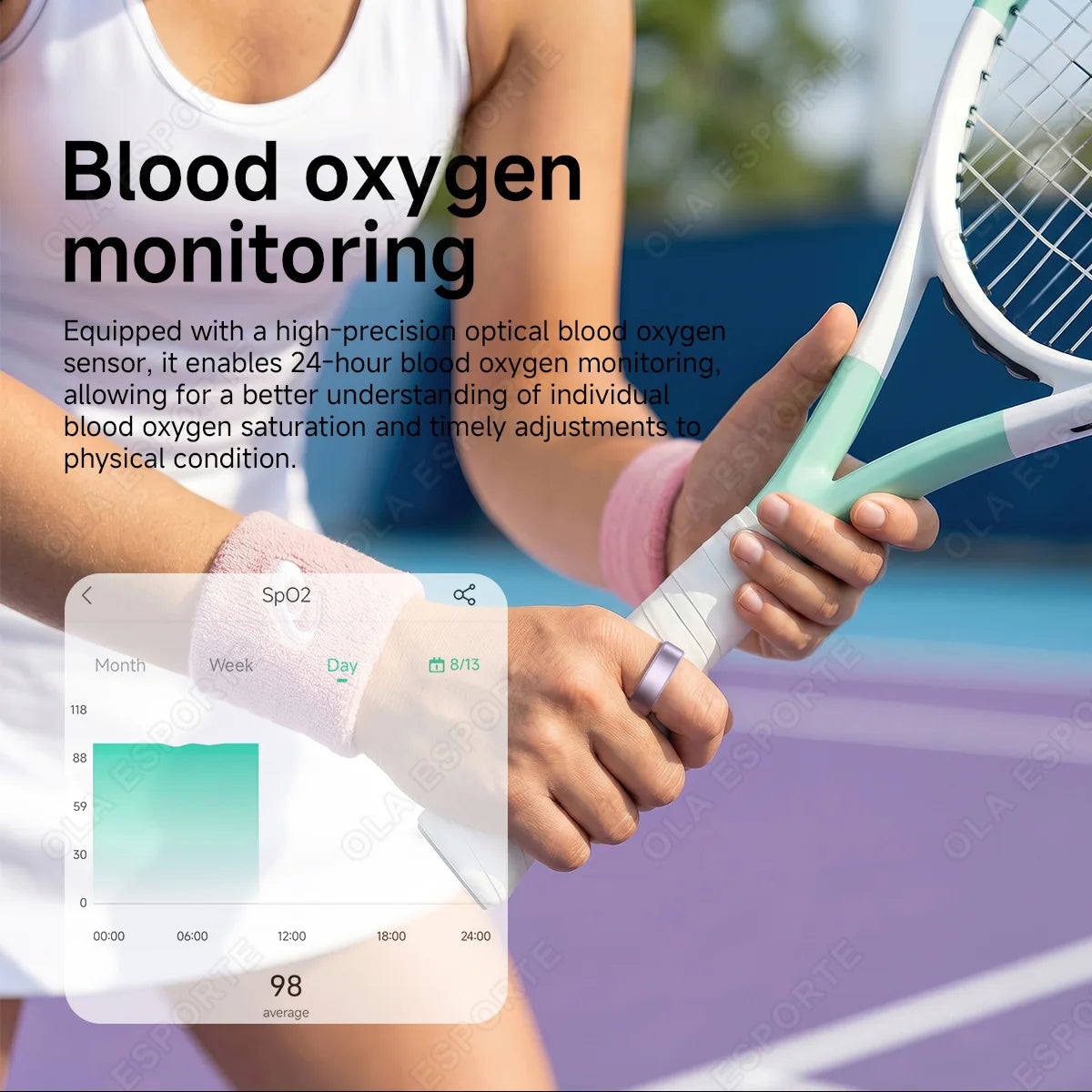 Smart Ring With Case Heart Rate Blood Pressure Sleep Monitoring GPS