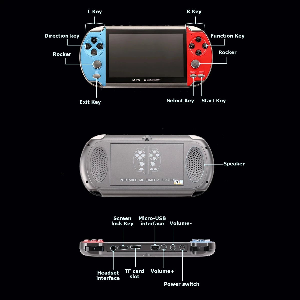 Retro Video Game Console Portable Handheld Gaming Videogame Machine