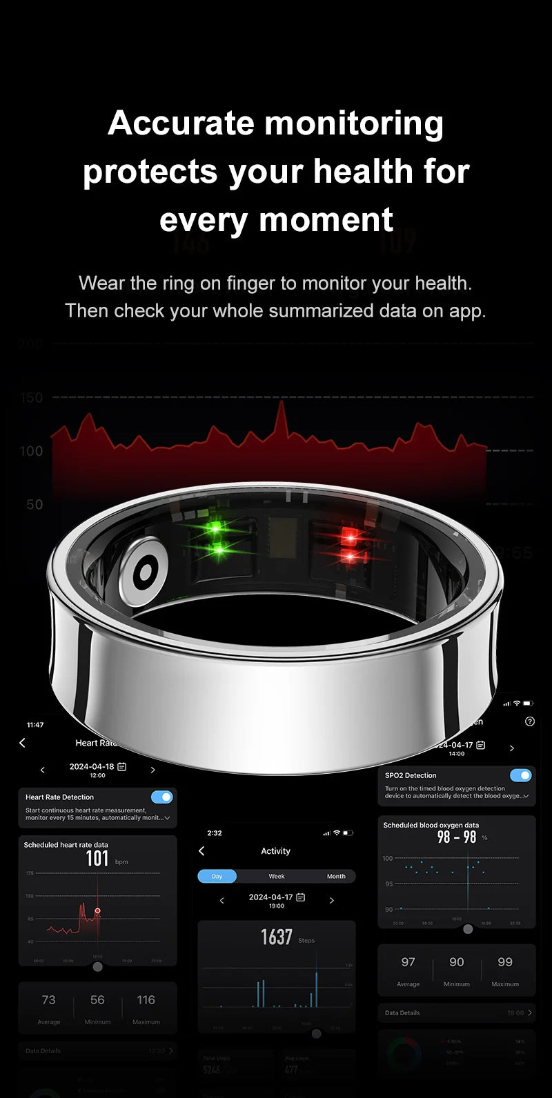 R09 Smart Ring Men Women With Charging Case,heart Rate Blood