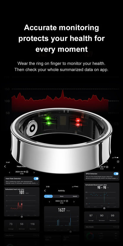 R09 Smart Ring Men Women With Charging Case,heart Rate Blood