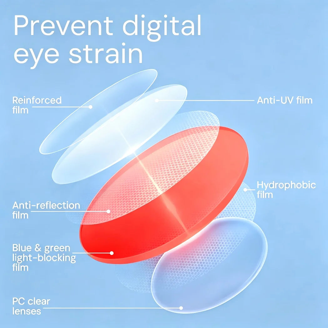 Blue Light Blocking Glasses For Gaming & Sleep – Dual Lens Amber Day