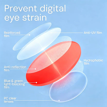 Blue Light Blocking Glasses For Gaming & Sleep – Dual Lens Amber Day