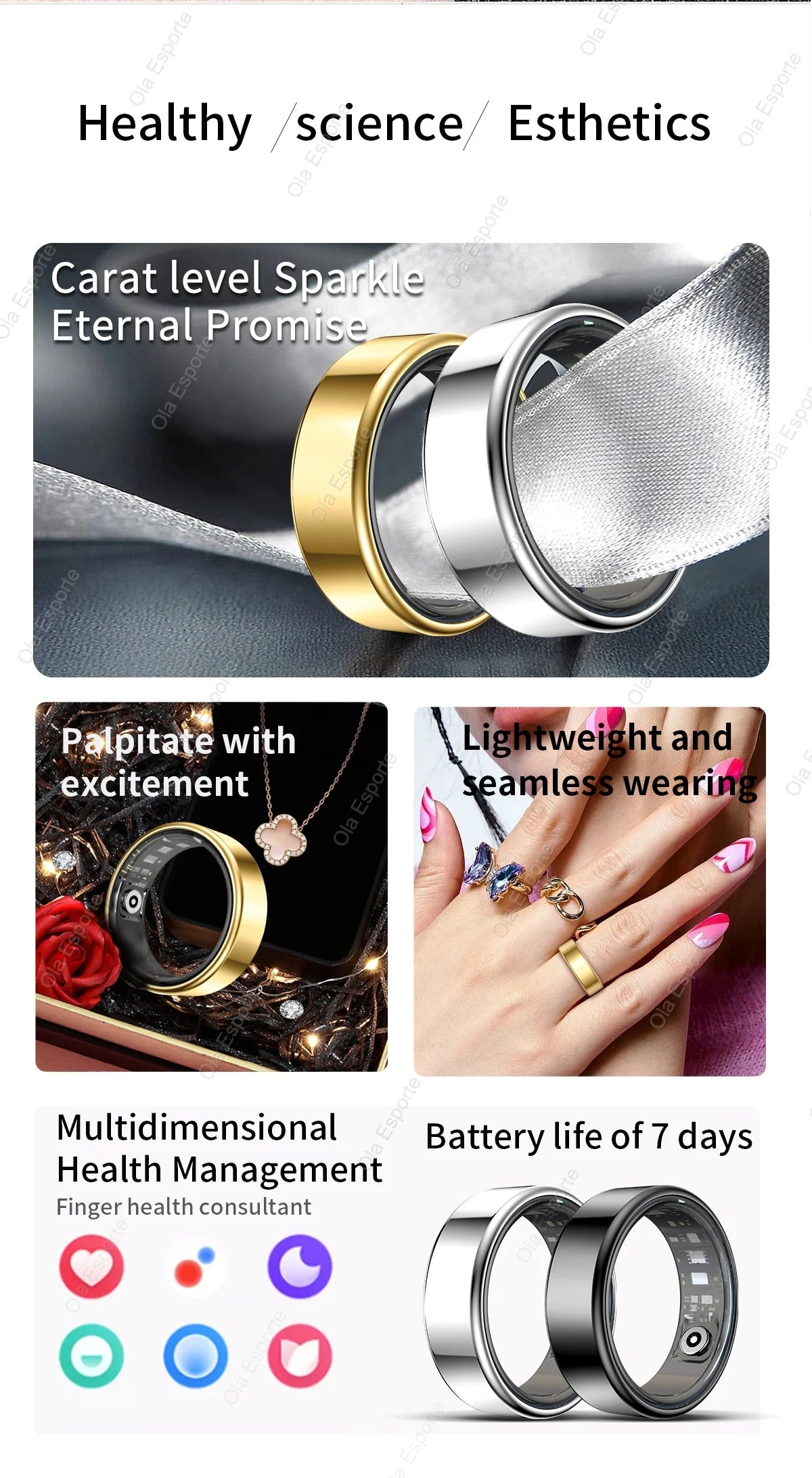 Smart Ring With Cable