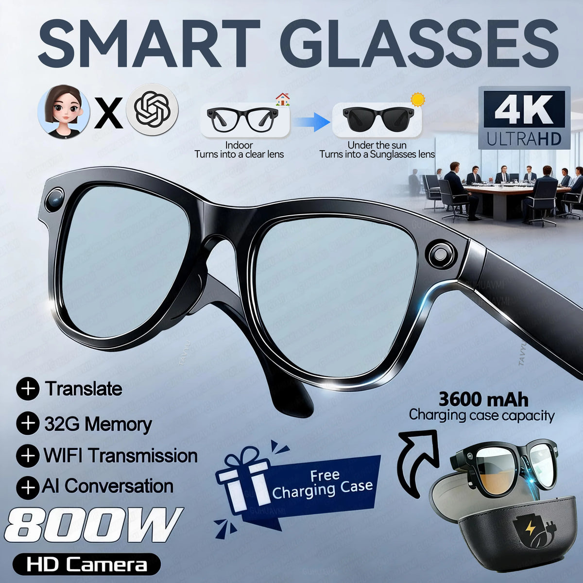Smart AI Sunglasses