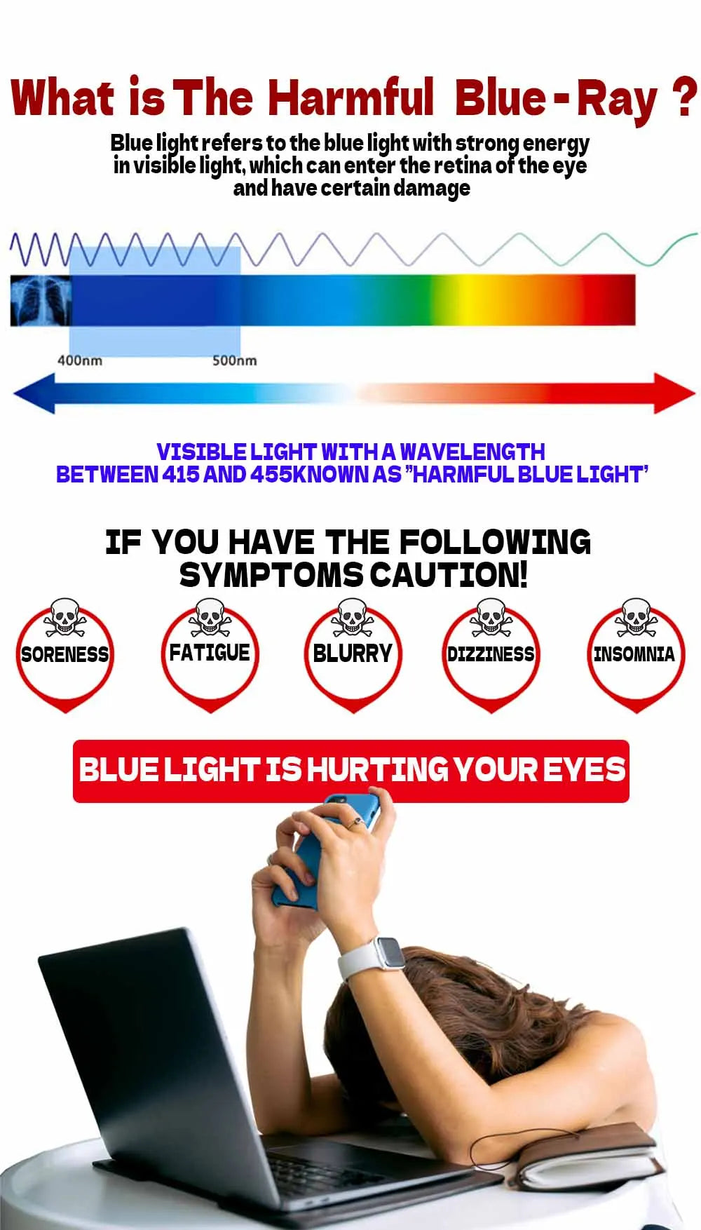 Blue Light Blocking Goggles Glasses Red Lens Orange Lens Anti Fatigue