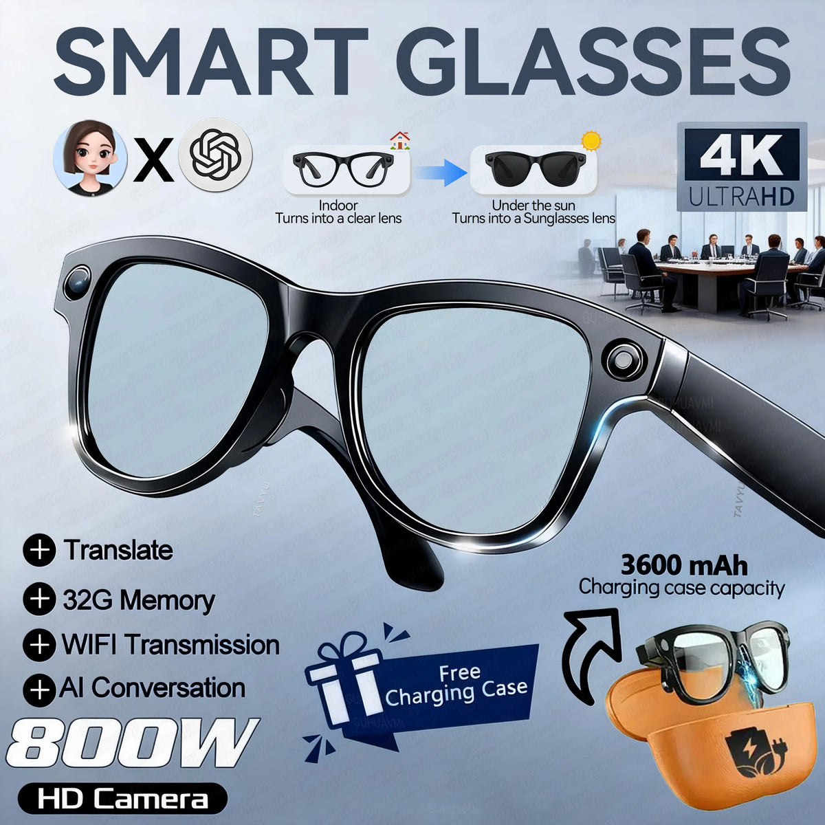 Smart AI Sunglasses