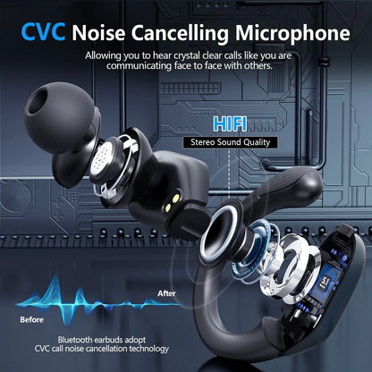 Bluetooth 5.3 Earphones True Wireless Headphones With Mic Button