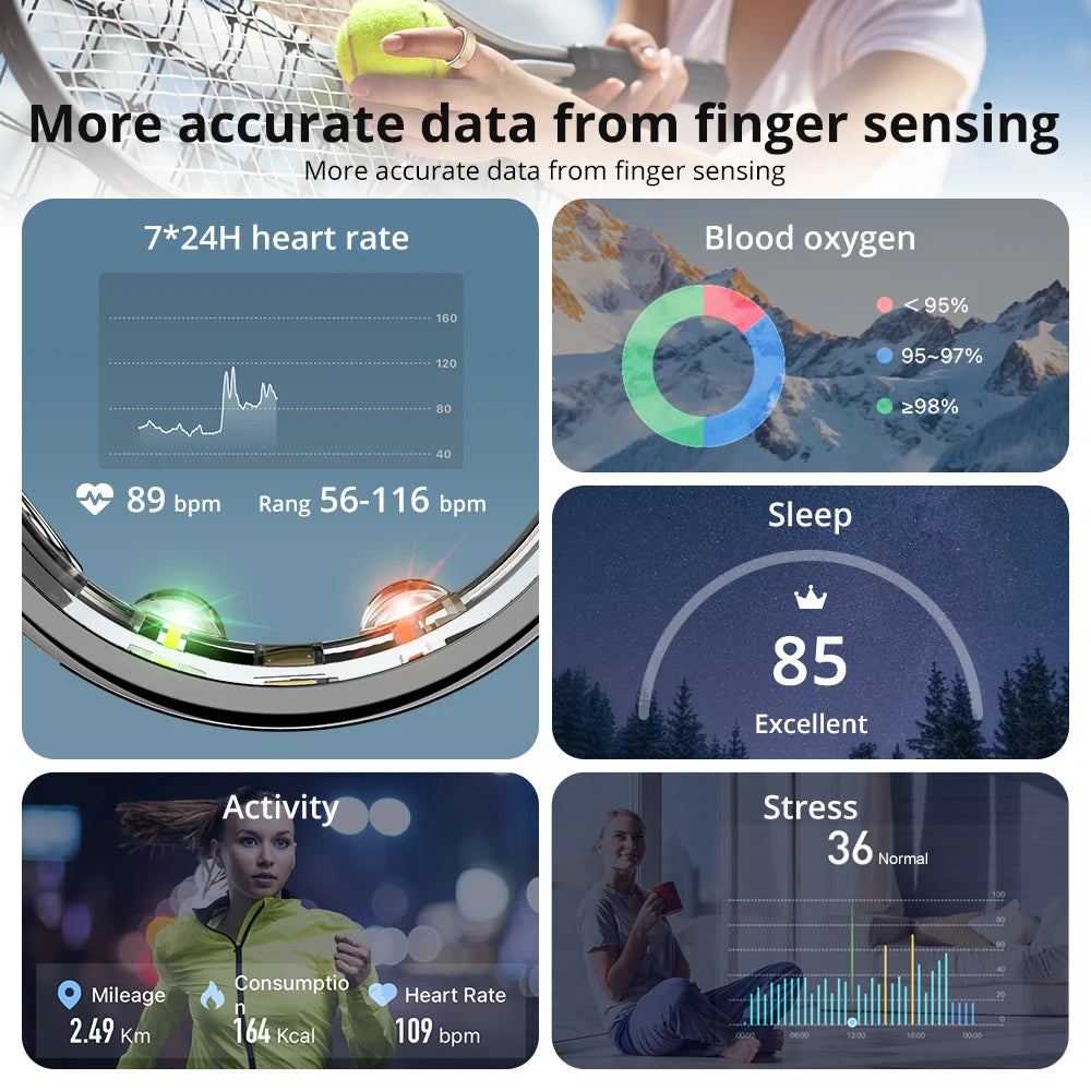 COLMI R10 Smart Ring With Charging Case For Men Women Health And