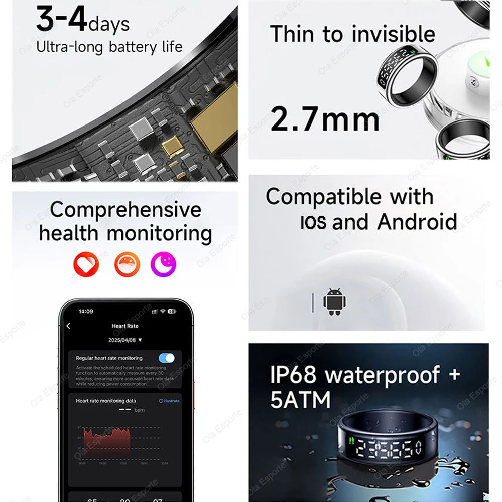 Smart Ring With Display Screen