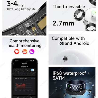 Smart Ring With Display Screen