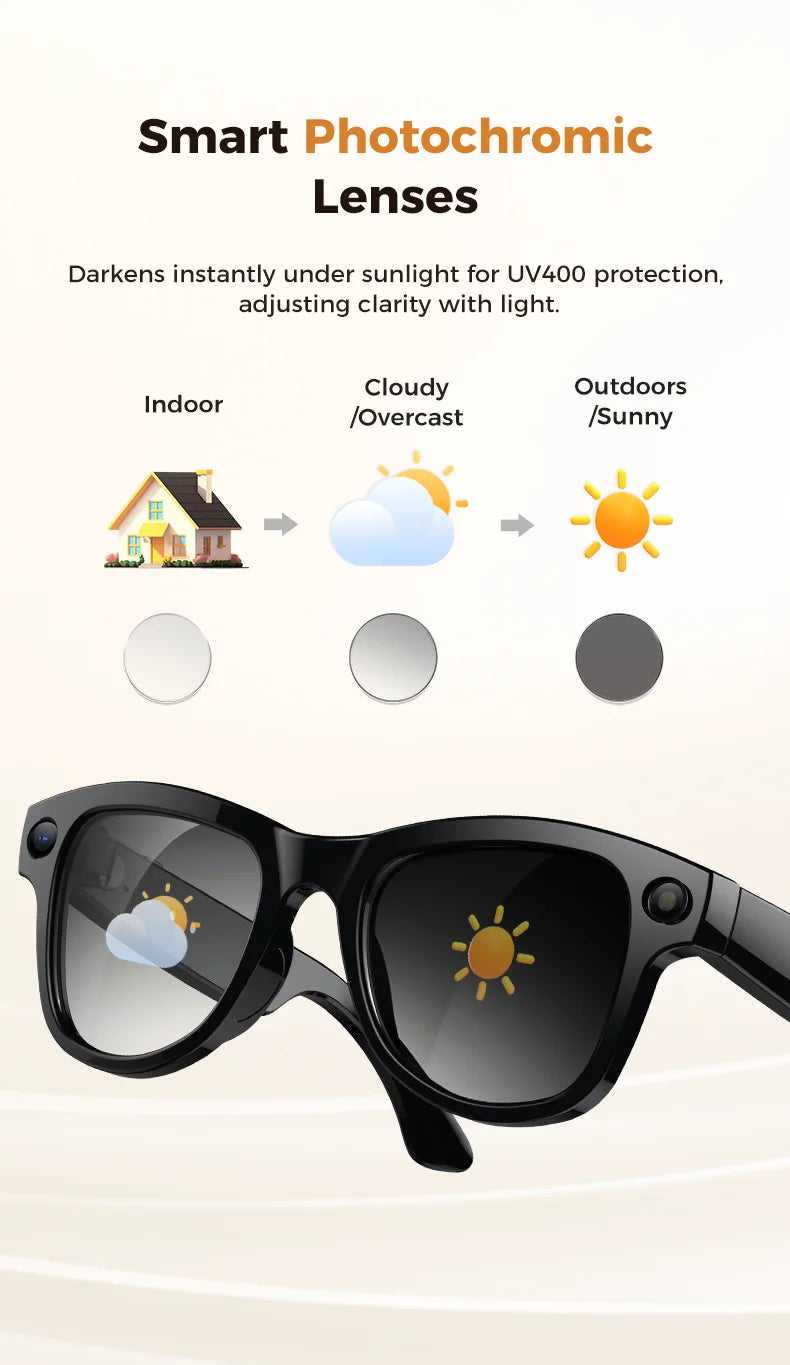 Smart AI Sunglasses