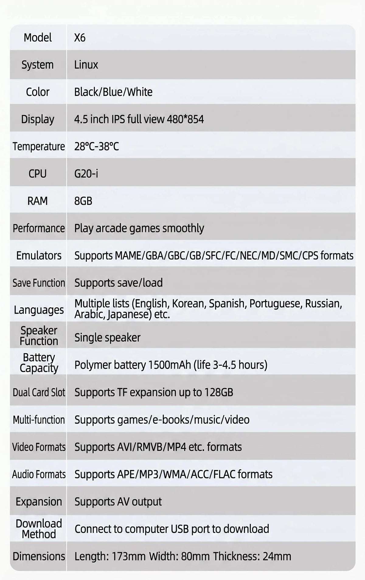 Retro Handheld Game Console 4.5 Inch IPS Screen Linux System Portable