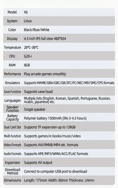 Retro Handheld Game Console 4.5 Inch IPS Screen Linux System Portable