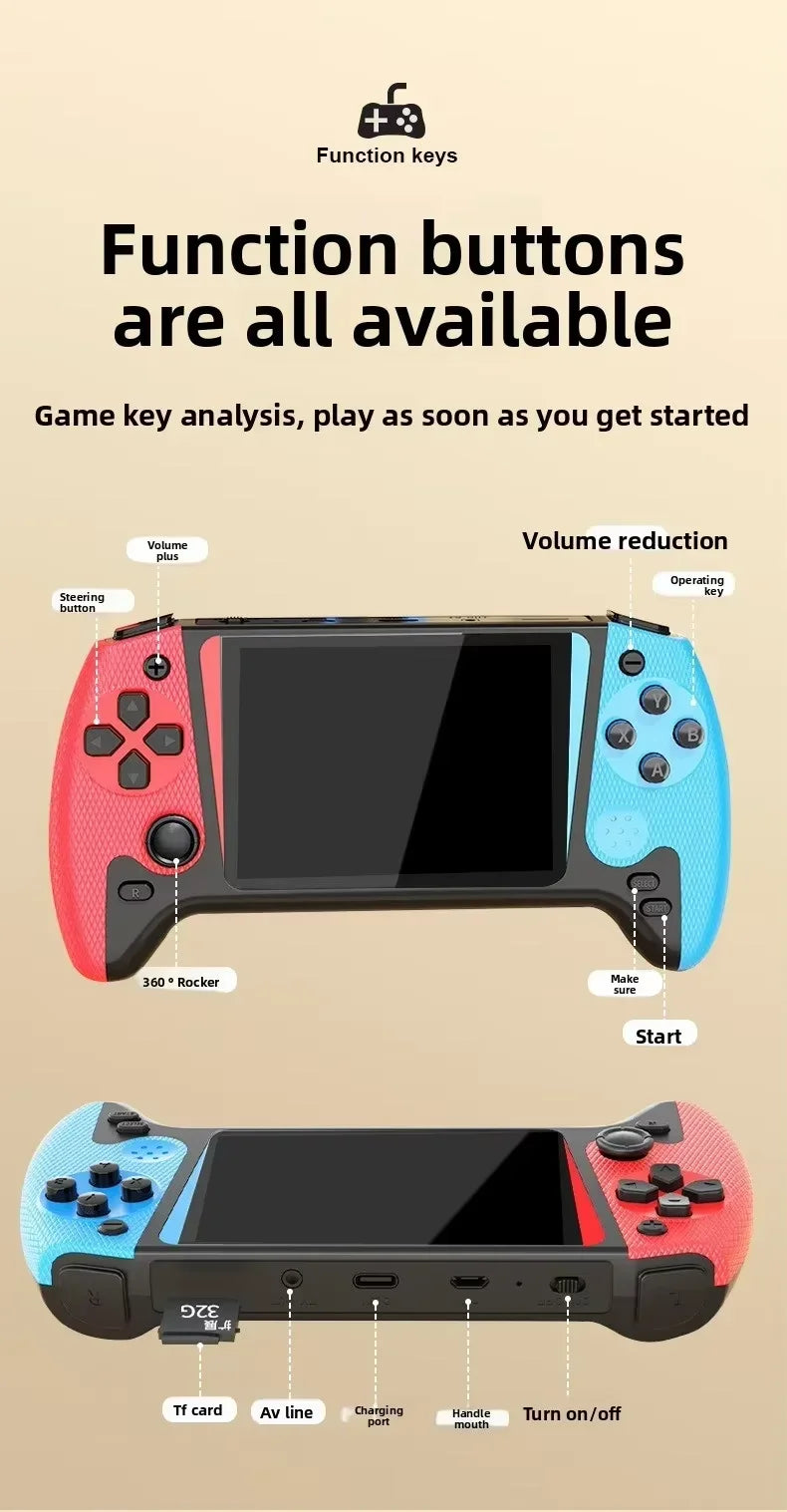Retro Handheld Game Console 3.5 Inch HD Screen Dual Joystick Portable