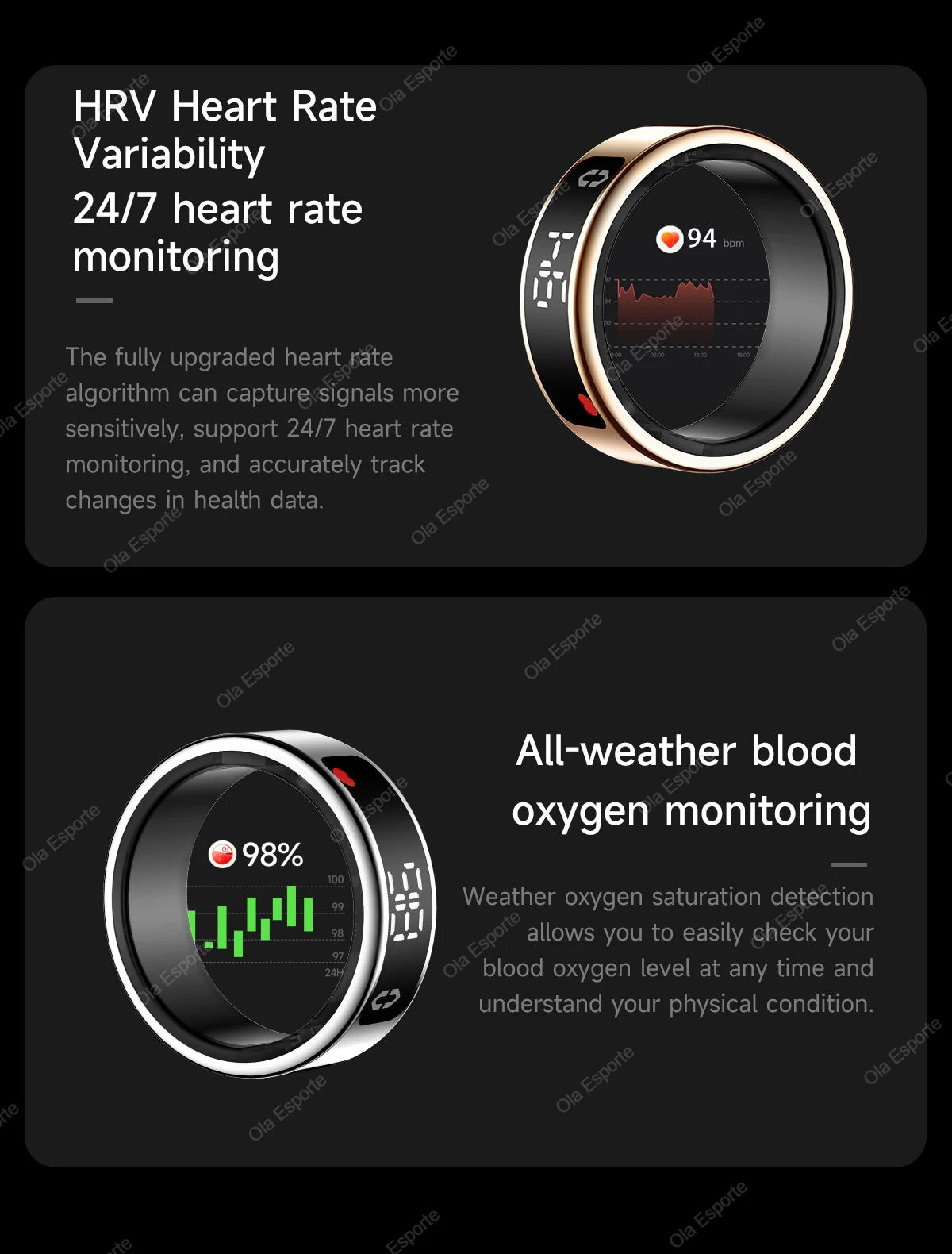 Smart Ring With Display Screen