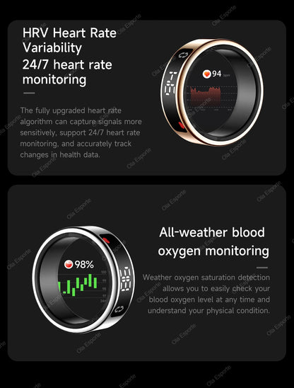 Smart Ring With Display Screen