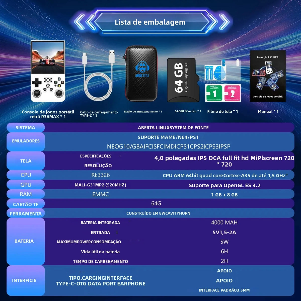 R36max Retro Handheld Game Console Chip 22000+games Open Source Linux