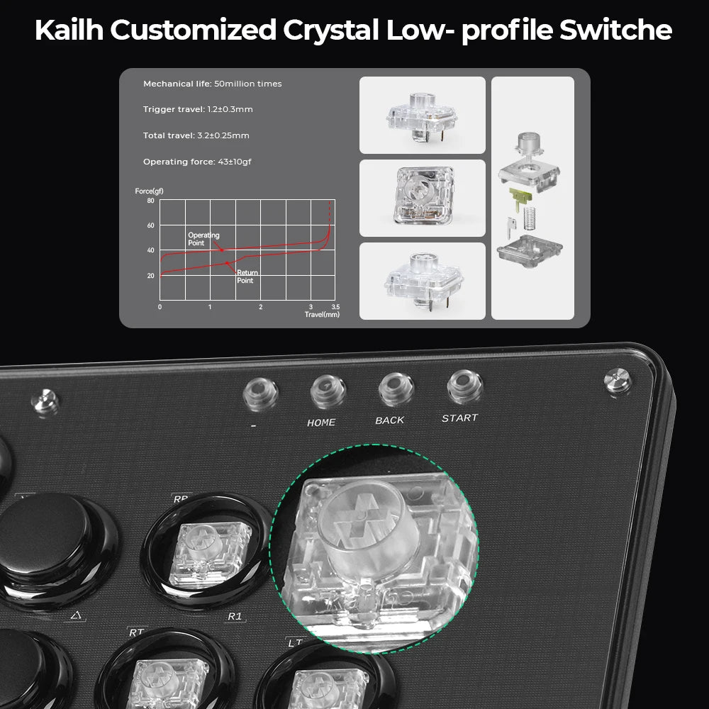 Fightstick Arcade Controller Joystick Hitbox Leverless Control
