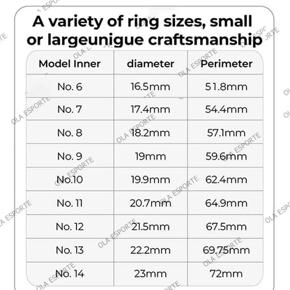 Smart Ring For Health Monitoring