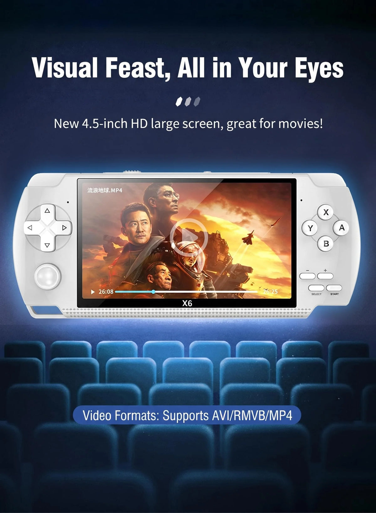 Retro Handheld Game Console 4.5 Inch IPS Screen Linux System Portable