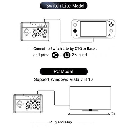 Arcade Fighting Stick 1886,wired Game Joystick Controller For