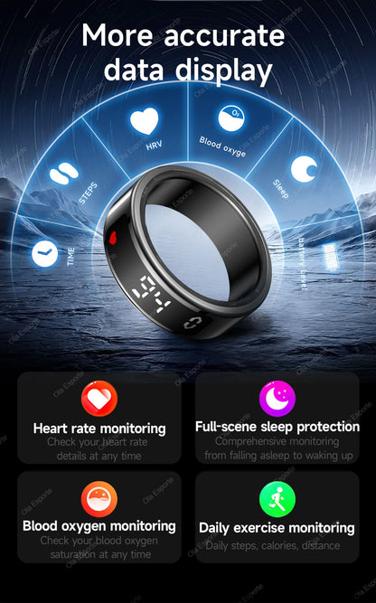 Smart Ring With Display Screen