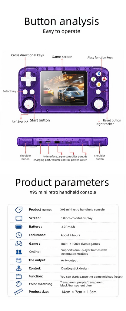 Retro HD Screen Handheld Game Console Mini Arcade Portable PSP