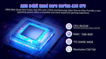 R36max Retro Handheld Game Console Chip 22000+games Open Source Linux