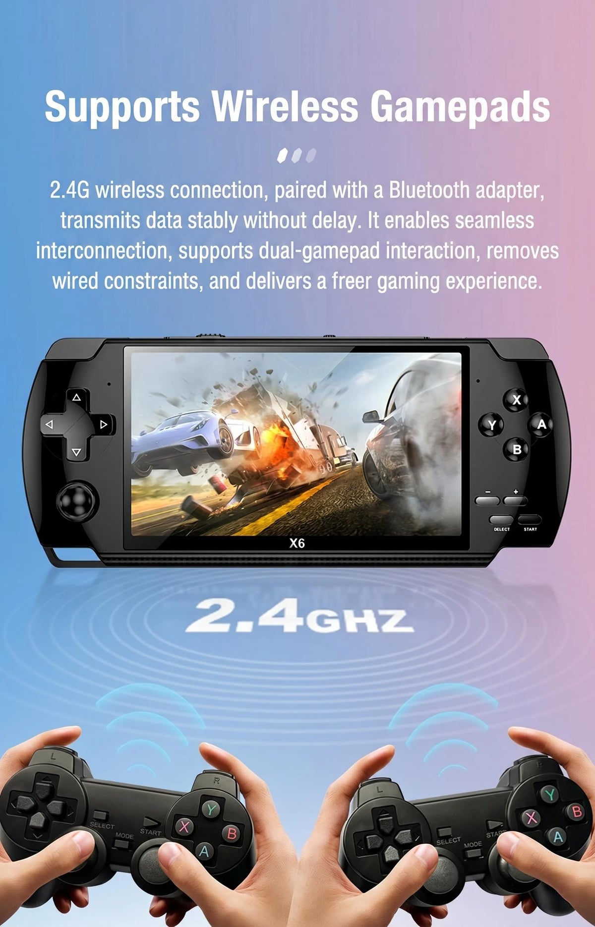 Retro Handheld Game Console 4.5 Inch IPS Screen Linux System Portable