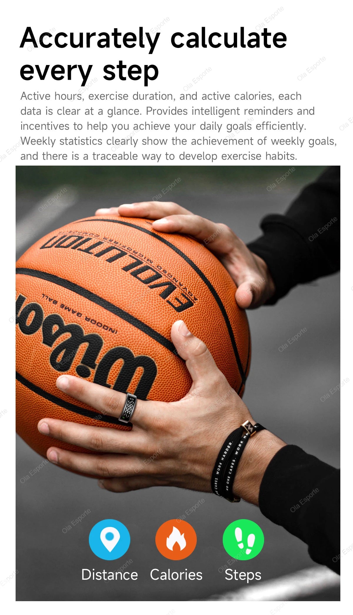Smart Ring With Display Screen