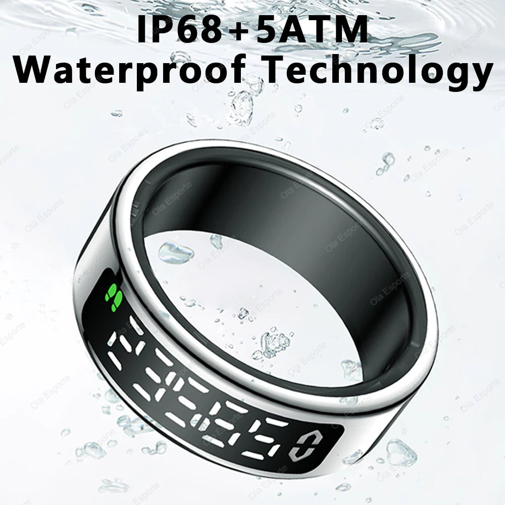 Smart Ring With Display Screen