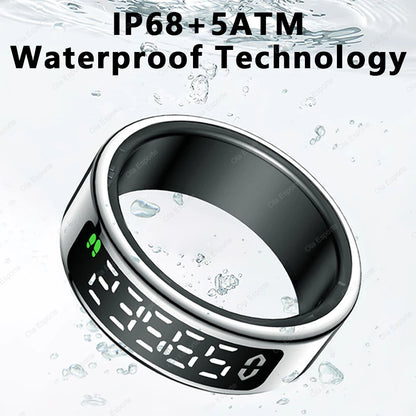 Smart Ring With Display Screen