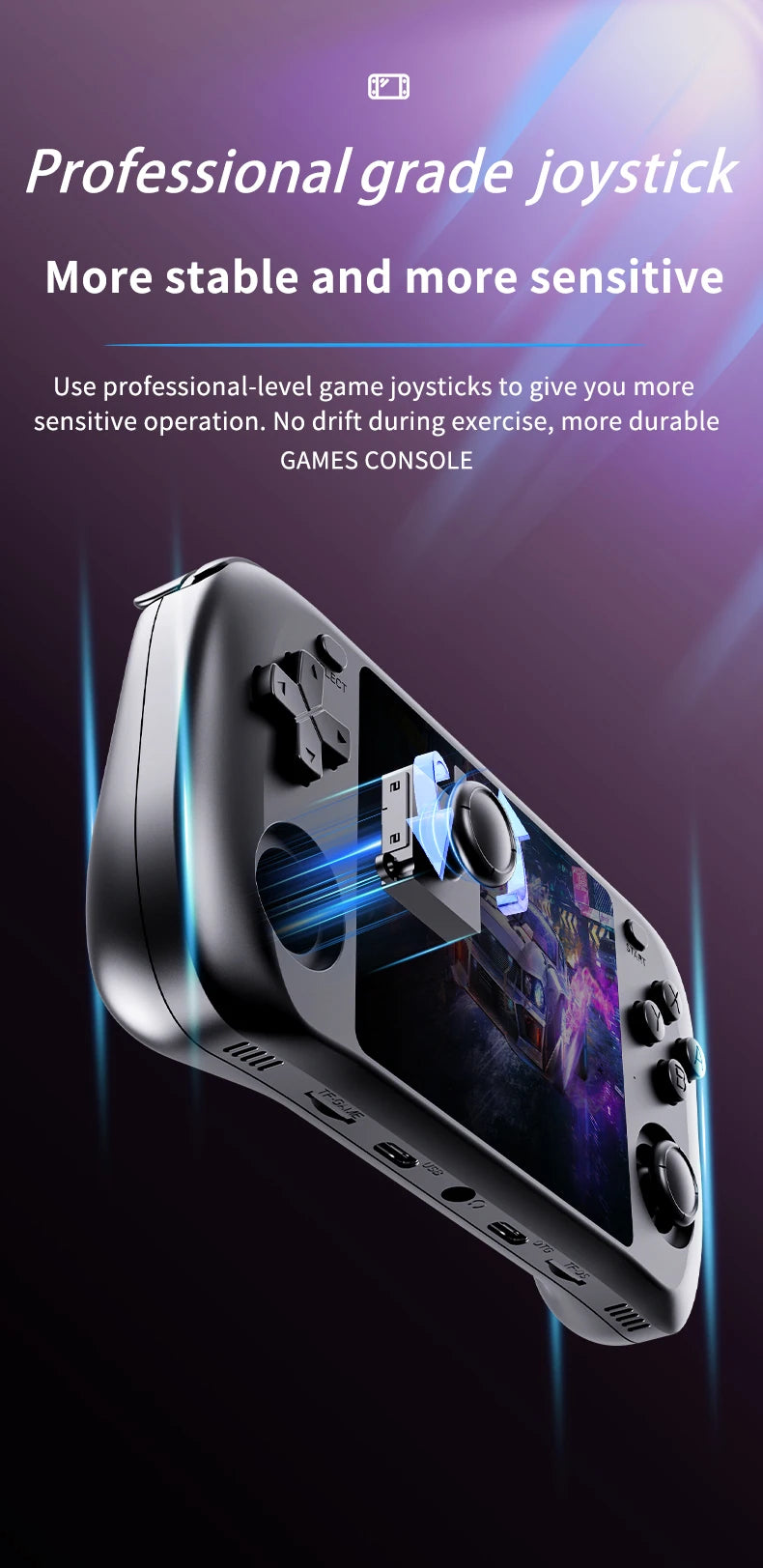 Retro Gaming Console Handheld Portable Player IPS HD Display 64GB
