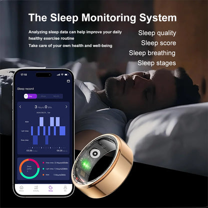 Smart Ring For Health Tracking