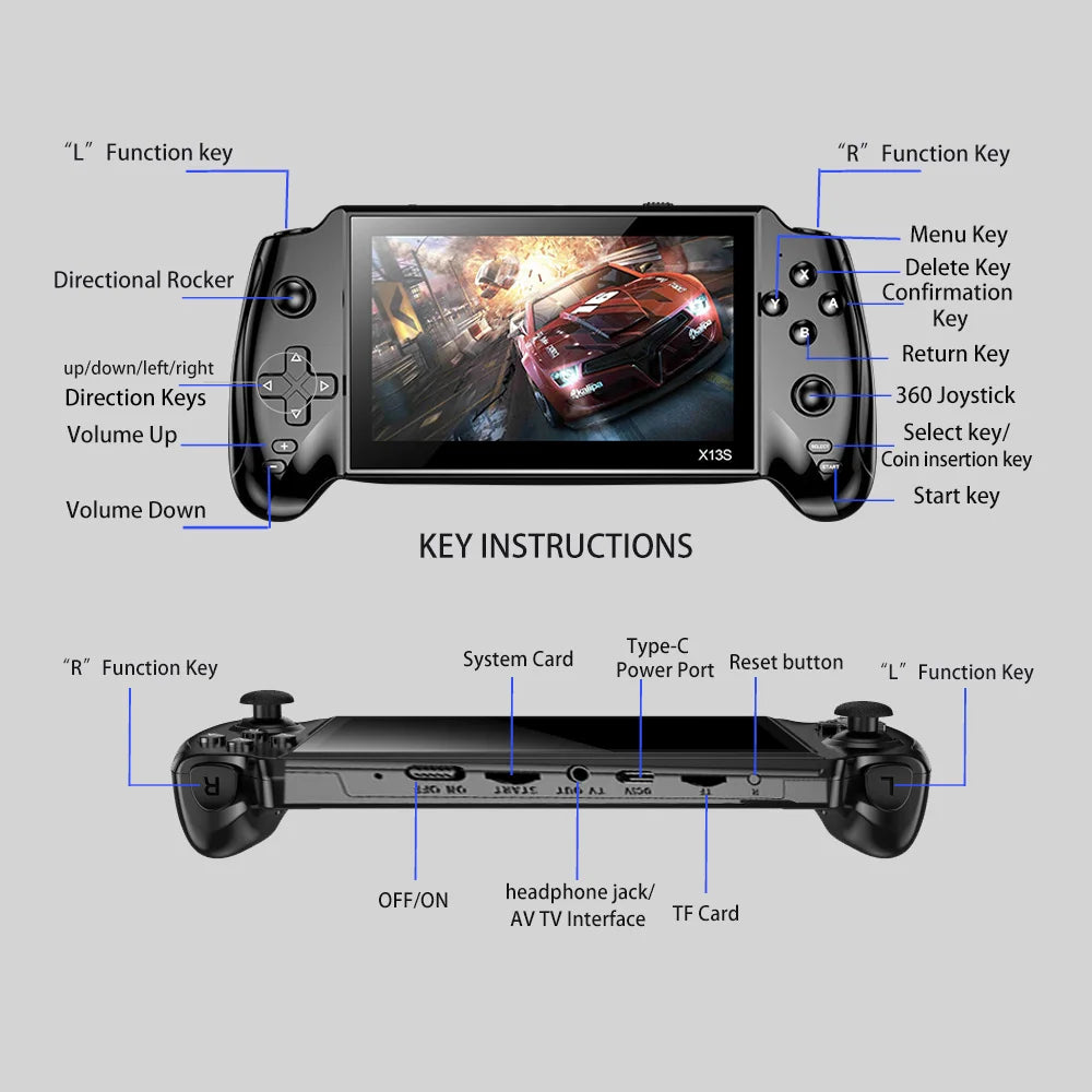 Retro Handheld Game Console 5.5-inch Large Display Portable Player