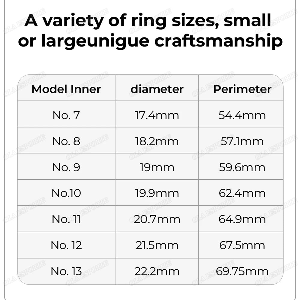 Smart Ring For Health Monitoring