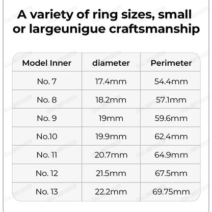 Smart Ring For Health Monitoring