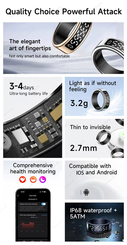 Smart Ring With Display Screen