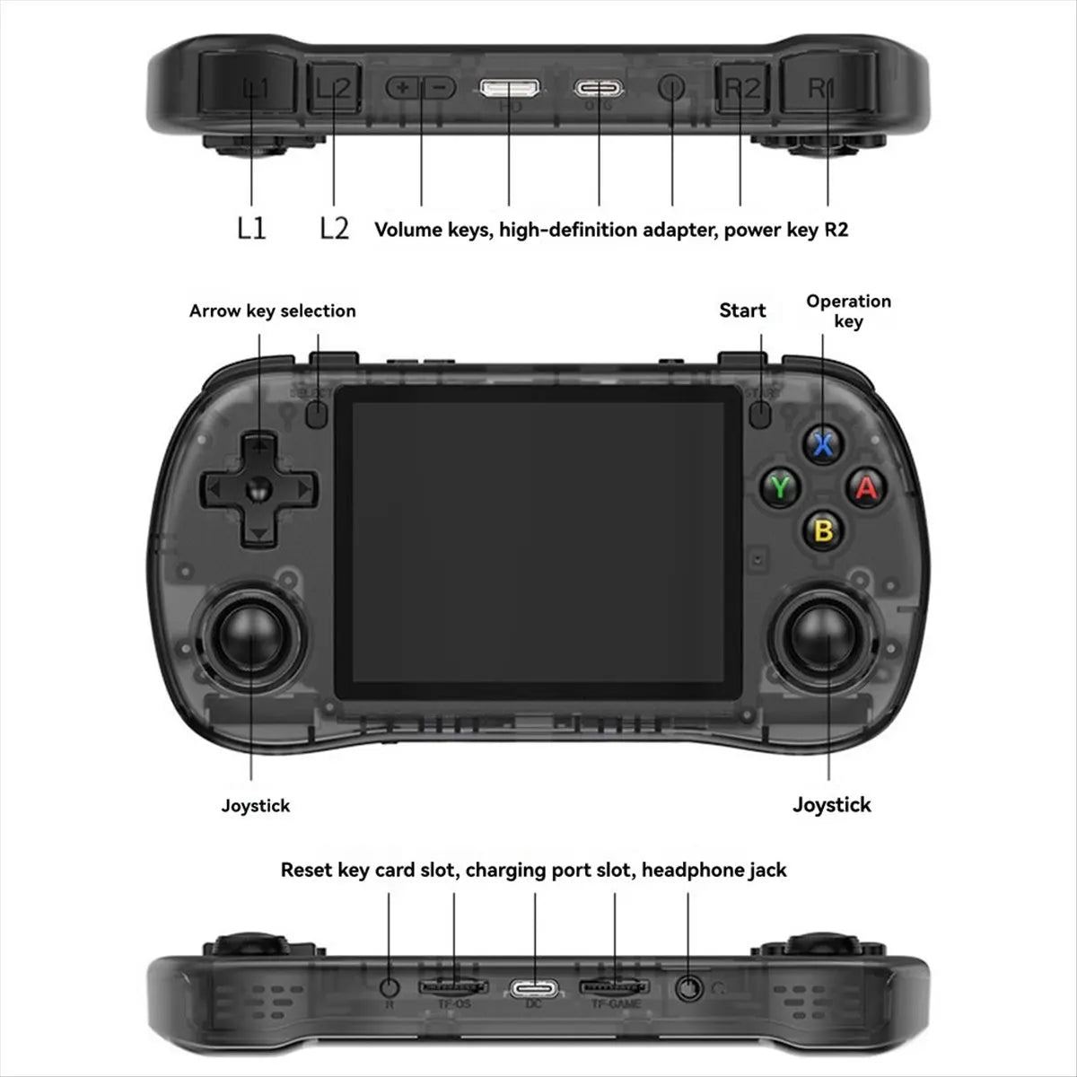 Retro Video Handheld Game Console 3.5-inch Dual Hall Effect Joystick