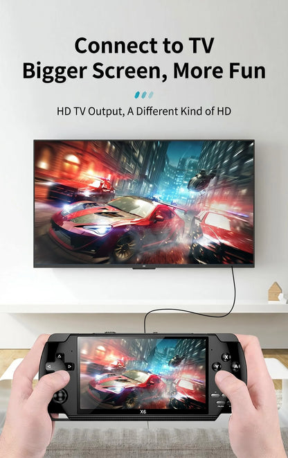 Retro Handheld Game Console 4.5 Inch IPS Screen Linux System Portable