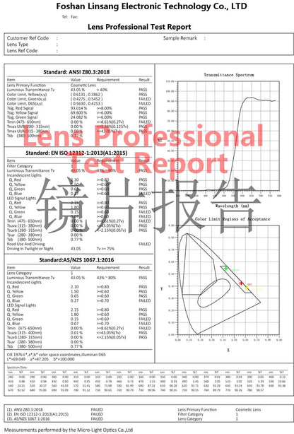 Blue Light Blocking Goggles Glasses Red Lens Orange Lens Anti Fatigue