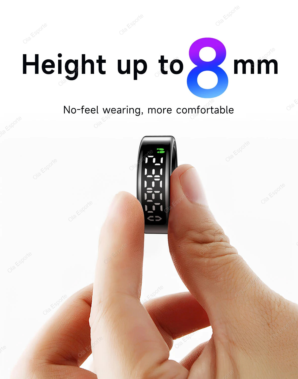 Smart Ring With Display Screen