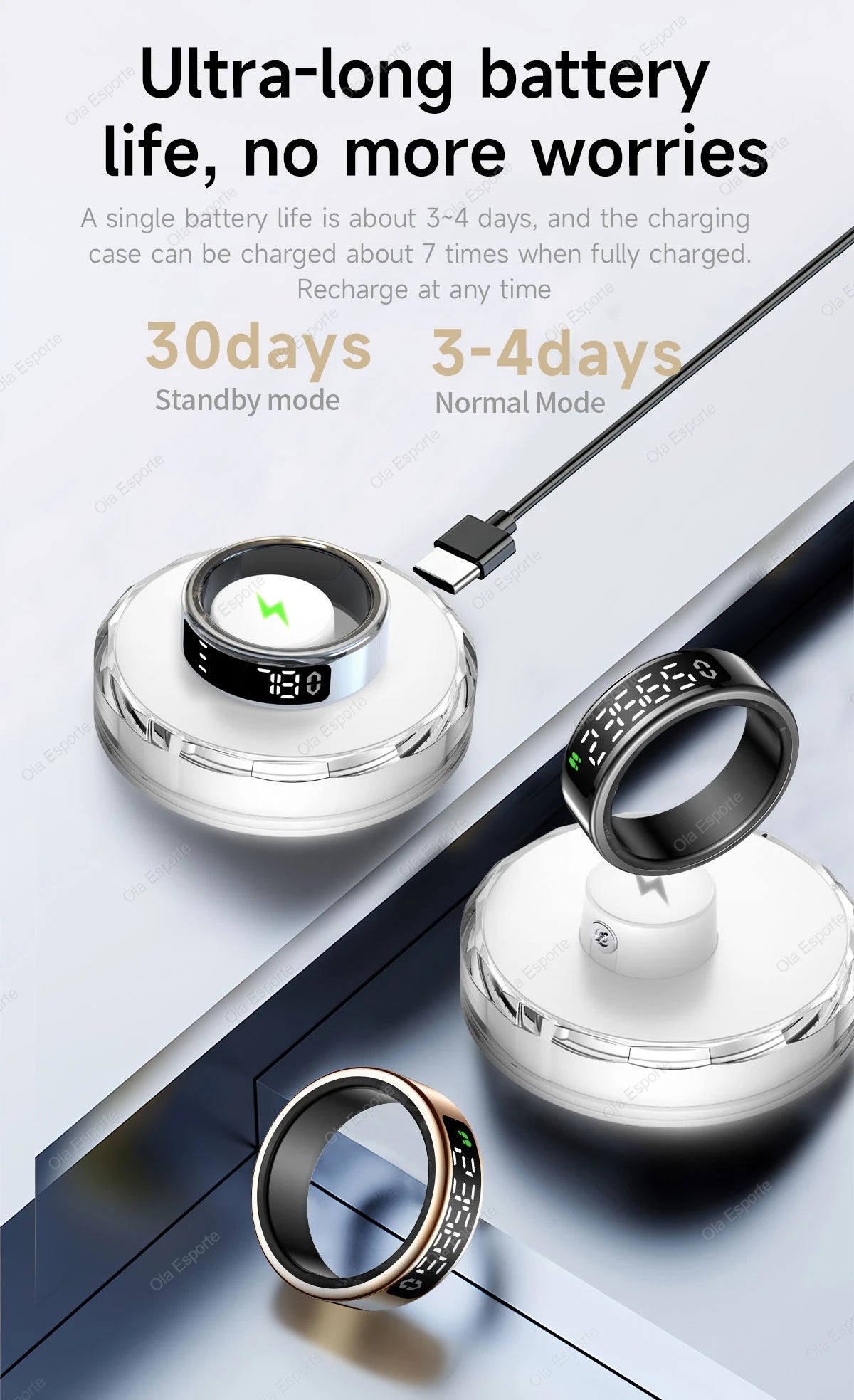 Smart Ring With Display Screen