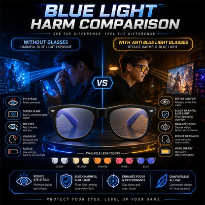 Anti-blue Light Gaming Glasses