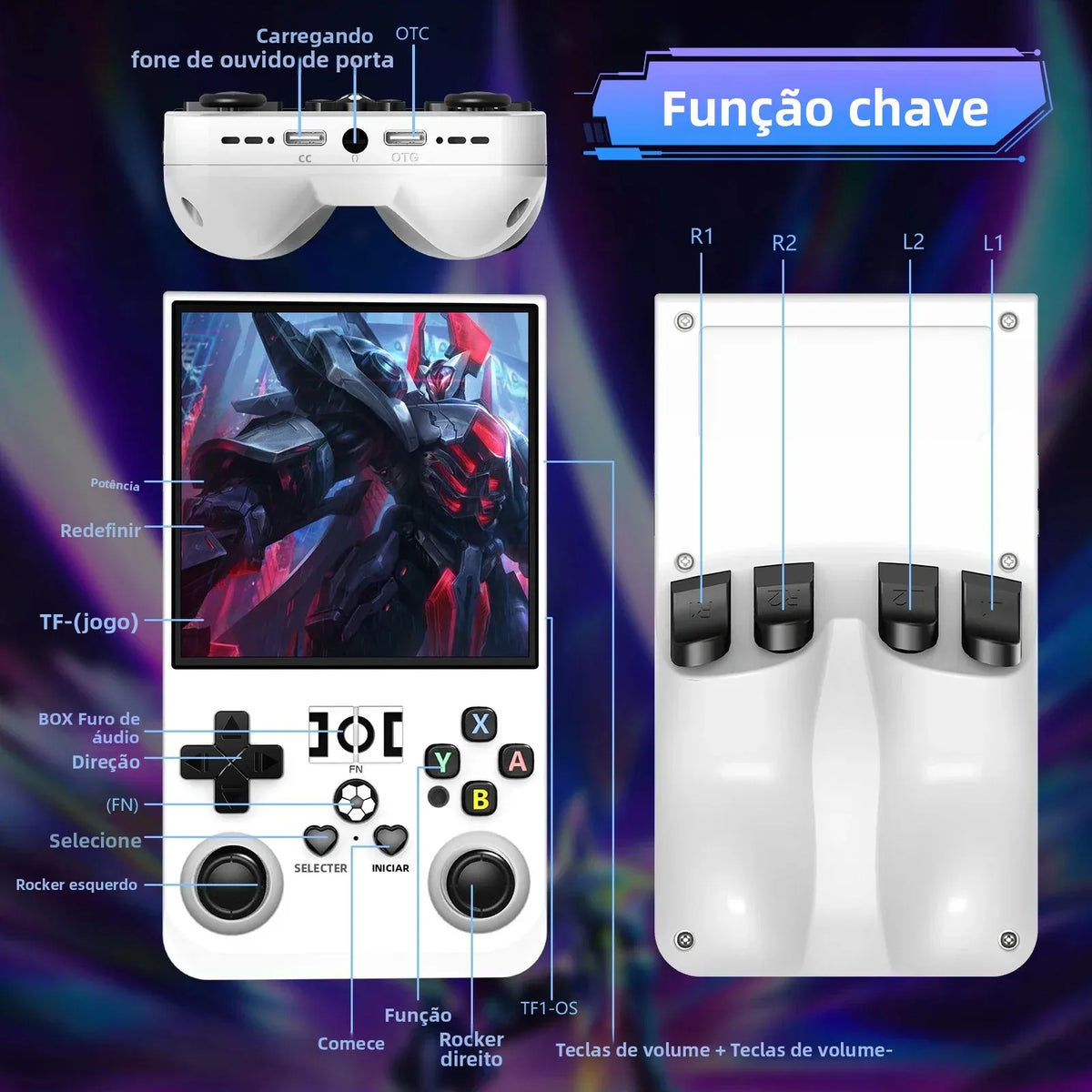 R36max Retro Handheld Game Console Chip 22000+games Open Source Linux