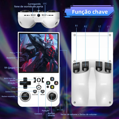 R36max Retro Handheld Game Console Chip 22000+games Open Source Linux