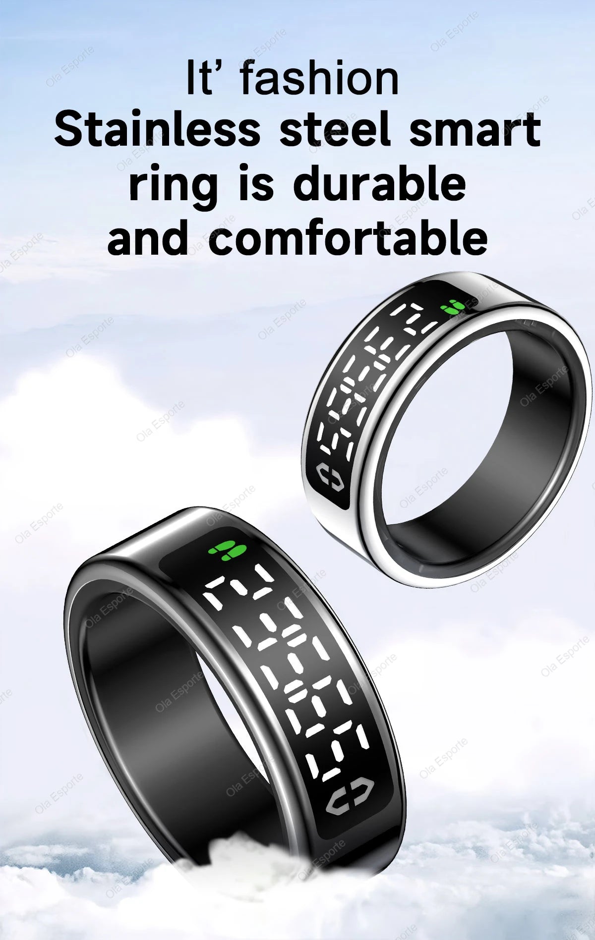 Smart Ring With Display Screen