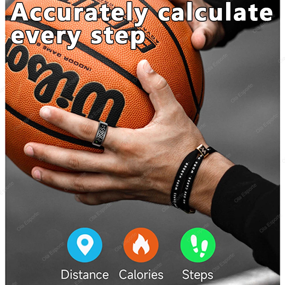 Smart Ring With Display Screen